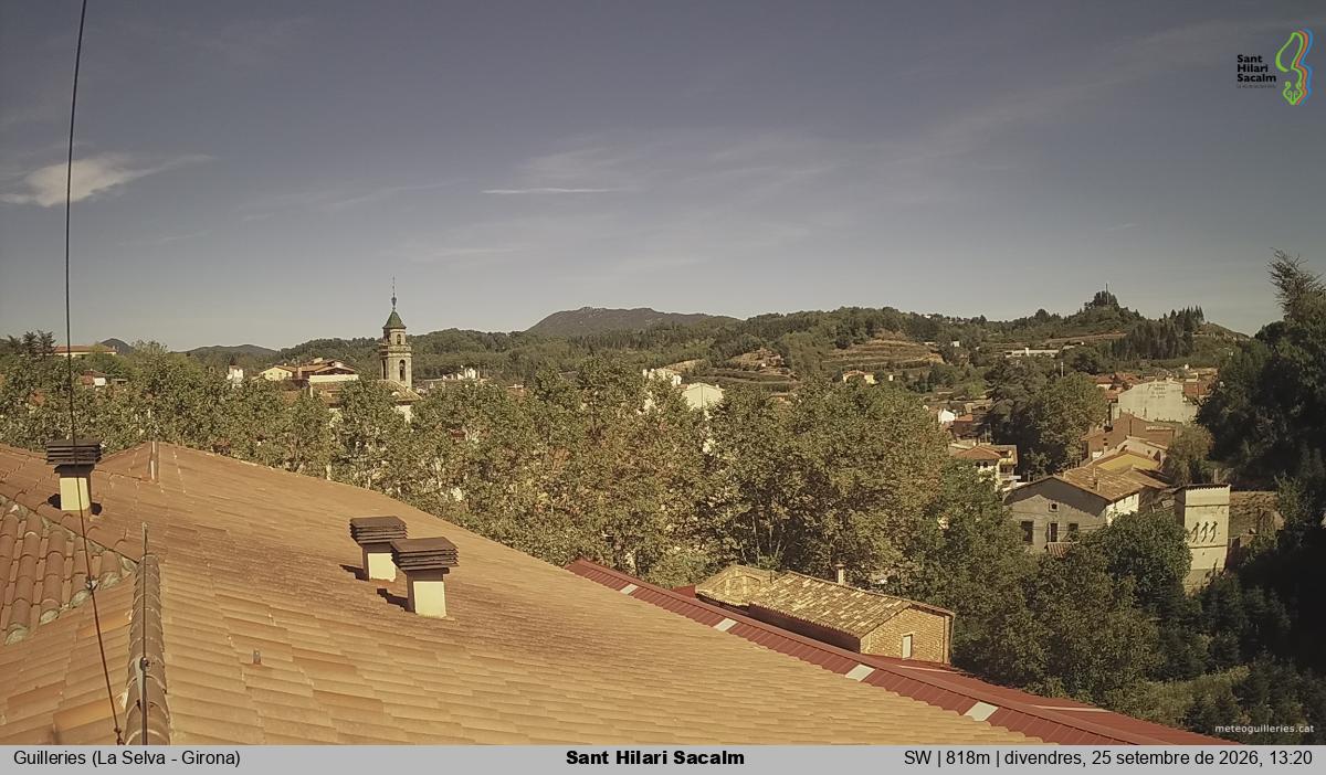 Sant Hilari Sacalm