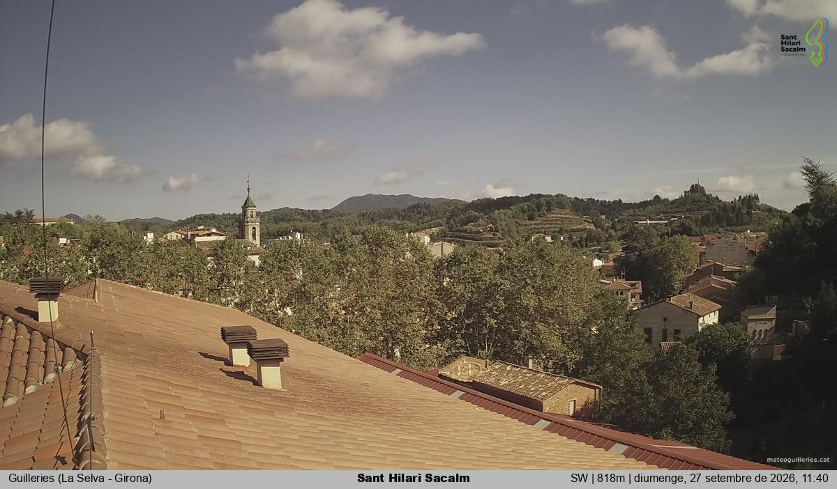 Sant Hilari Sacalm