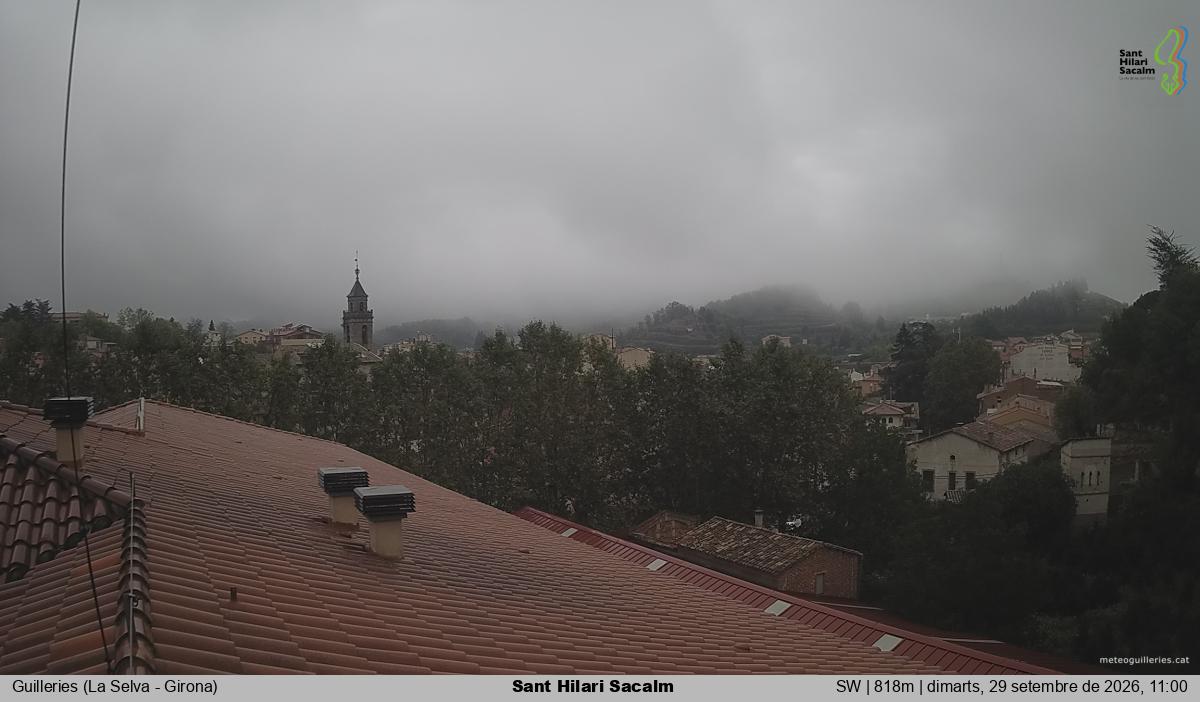 Sant Hilari Sacalm