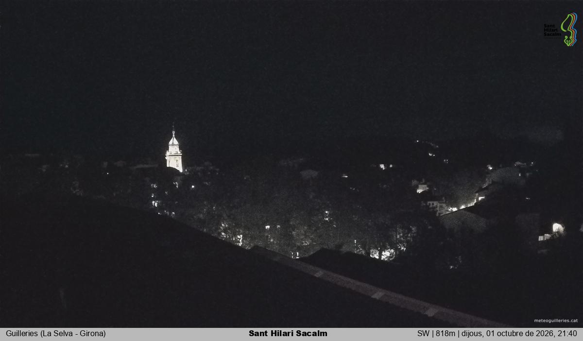 Sant Hilari Sacalm