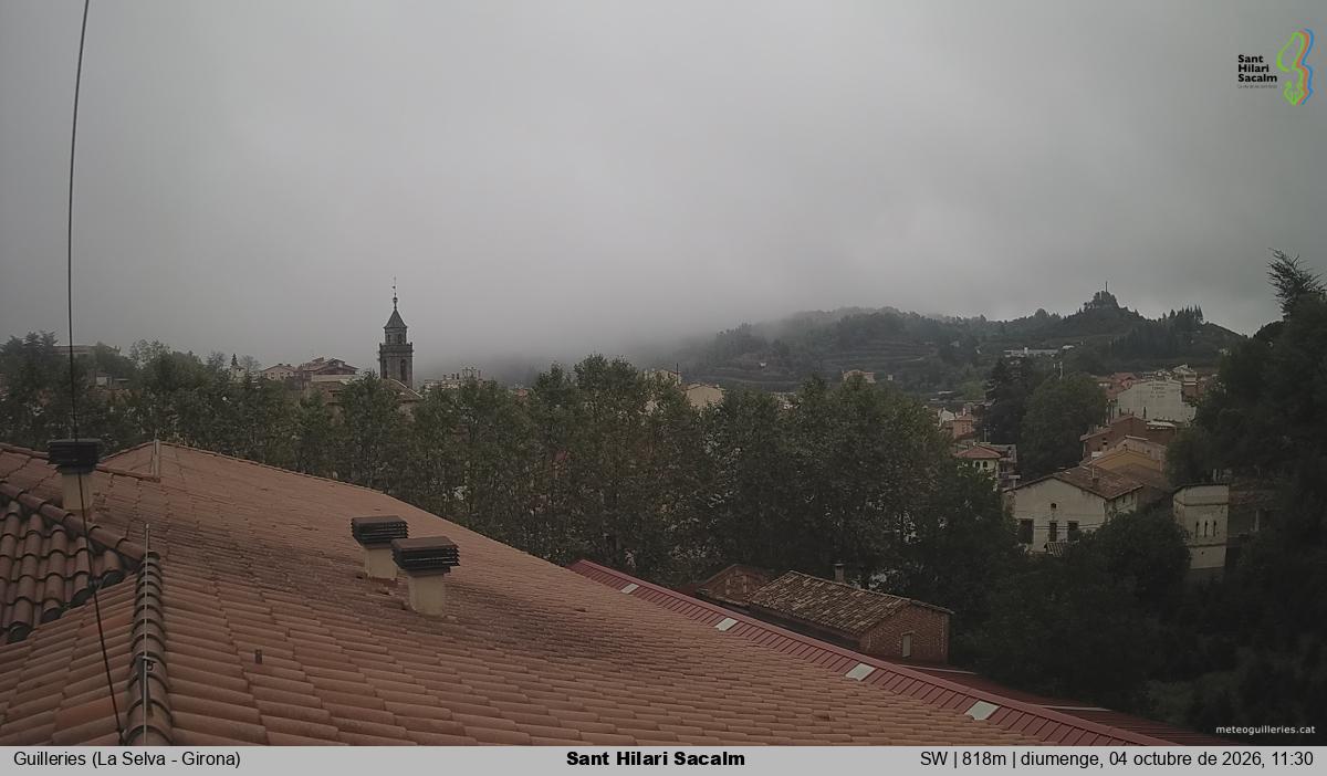 Sant Hilari Sacalm
