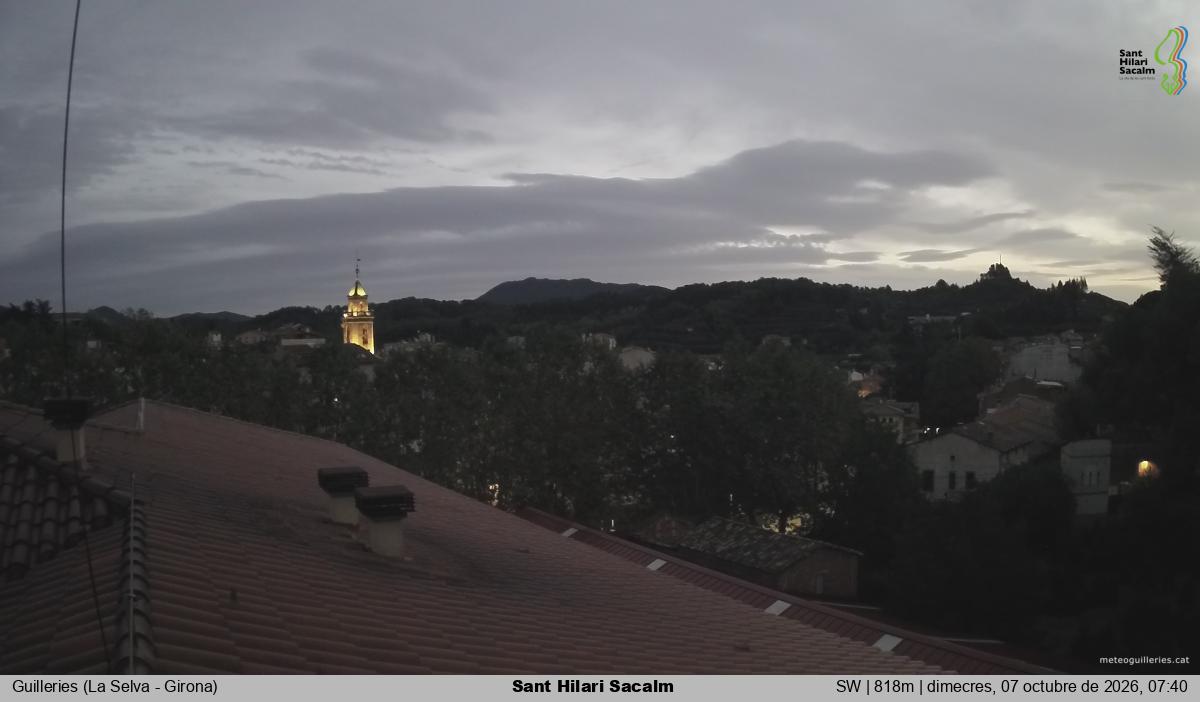 Sant Hilari Sacalm