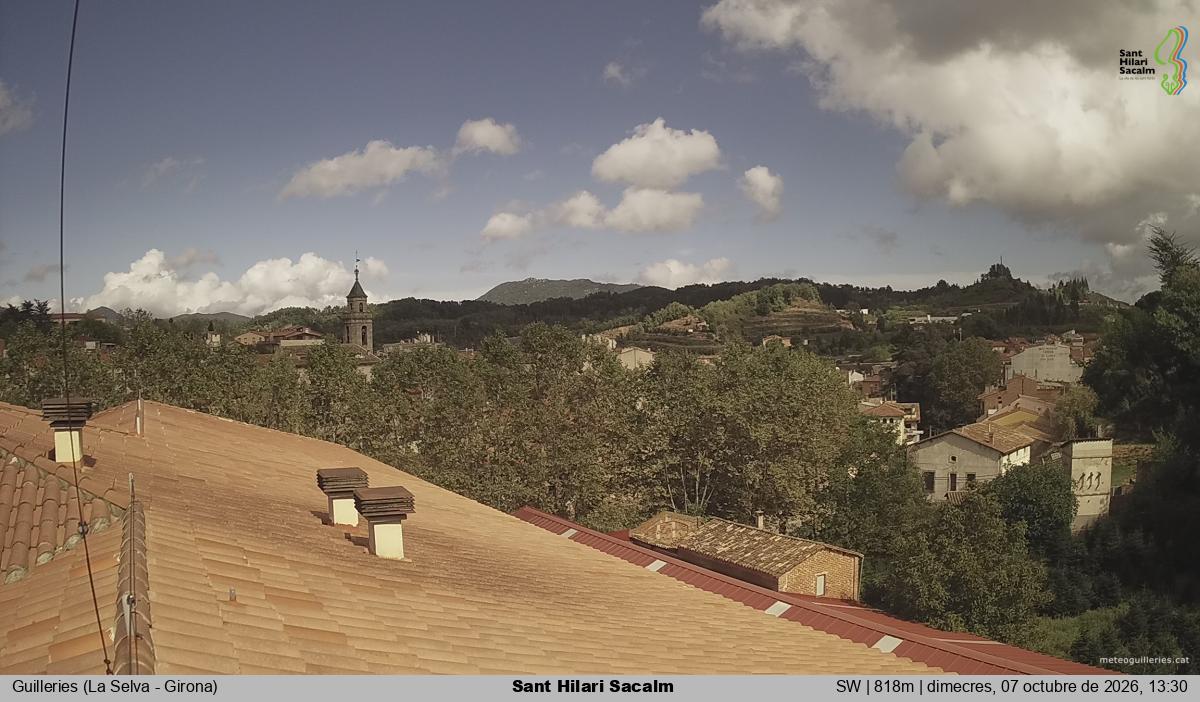 Sant Hilari Sacalm