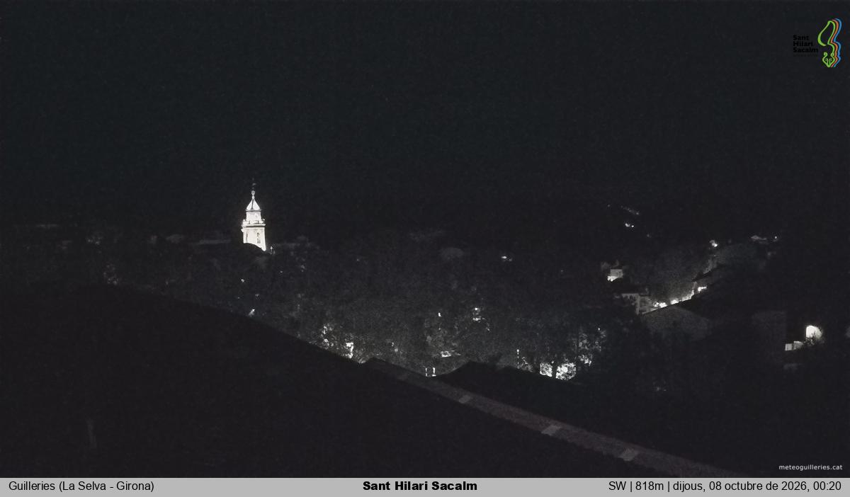 Sant Hilari Sacalm