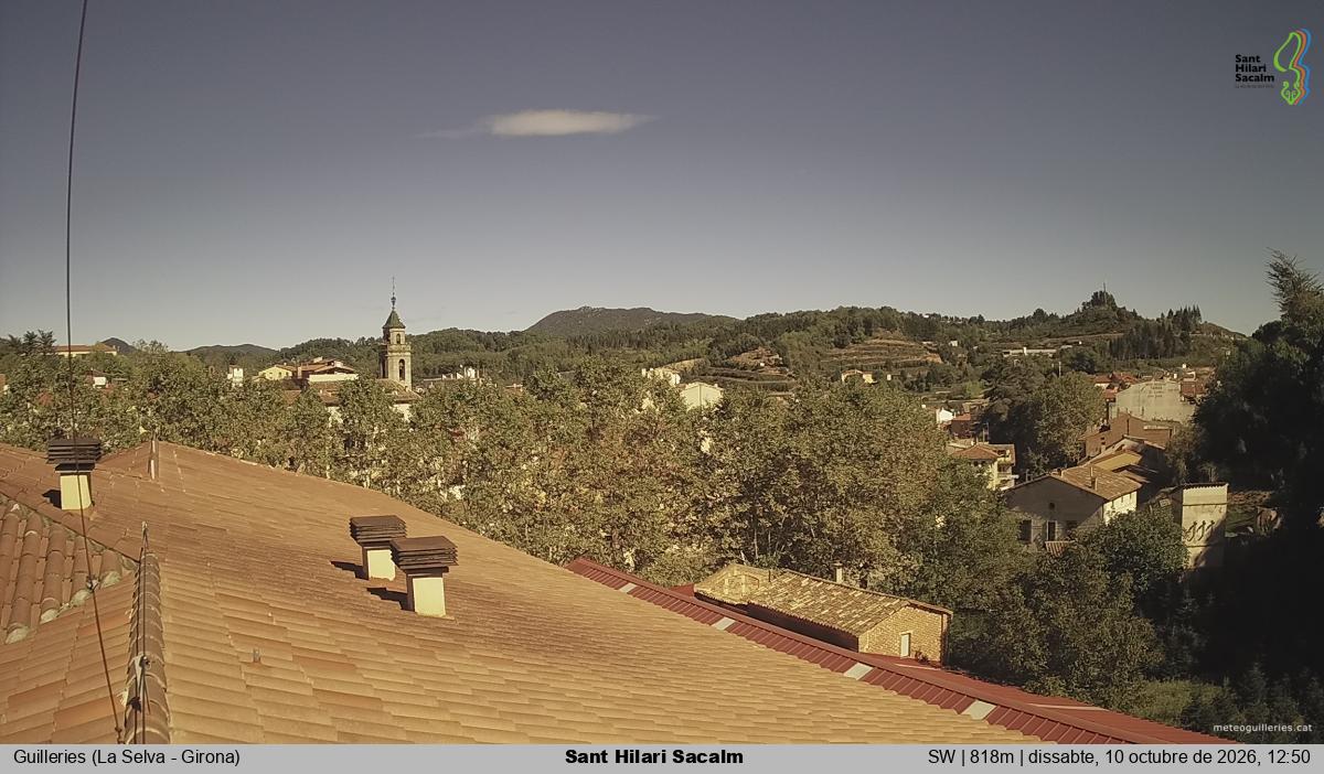 Sant Hilari Sacalm