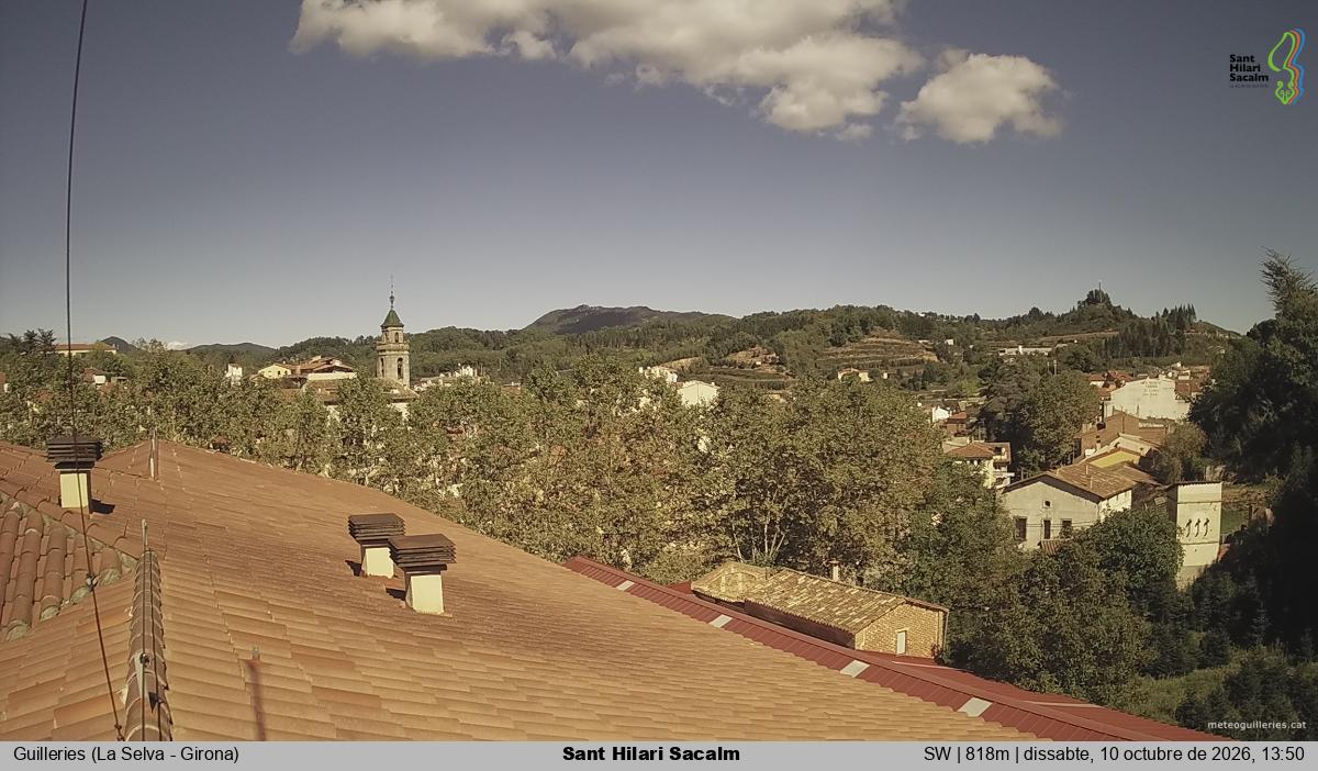 Sant Hilari Sacalm