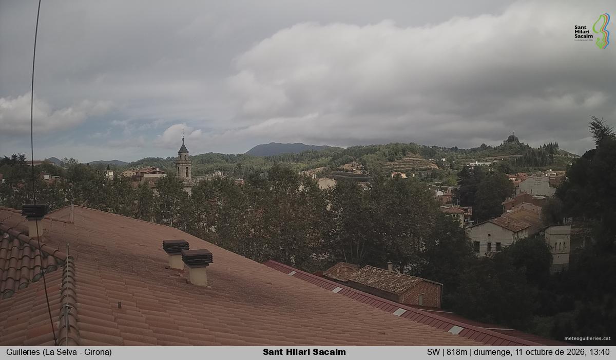 Sant Hilari Sacalm