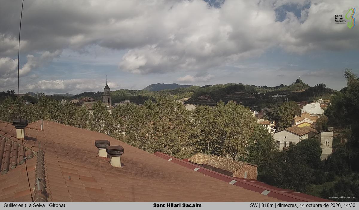 Sant Hilari Sacalm