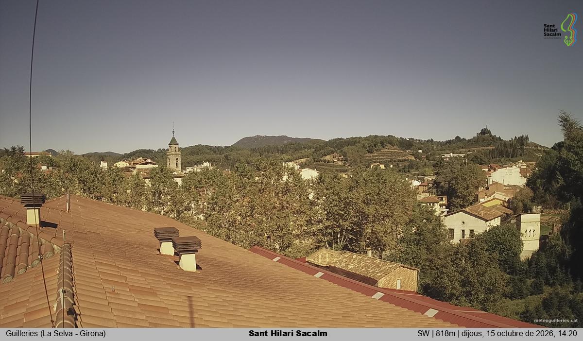 Sant Hilari Sacalm