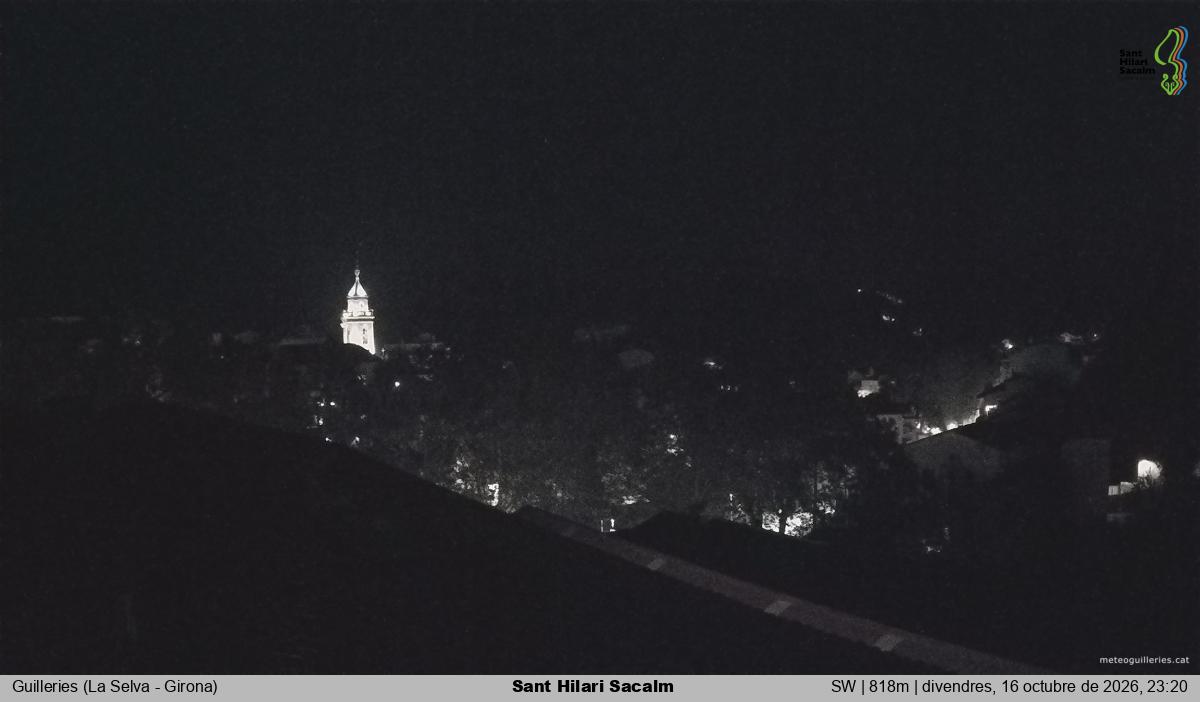 Sant Hilari Sacalm
