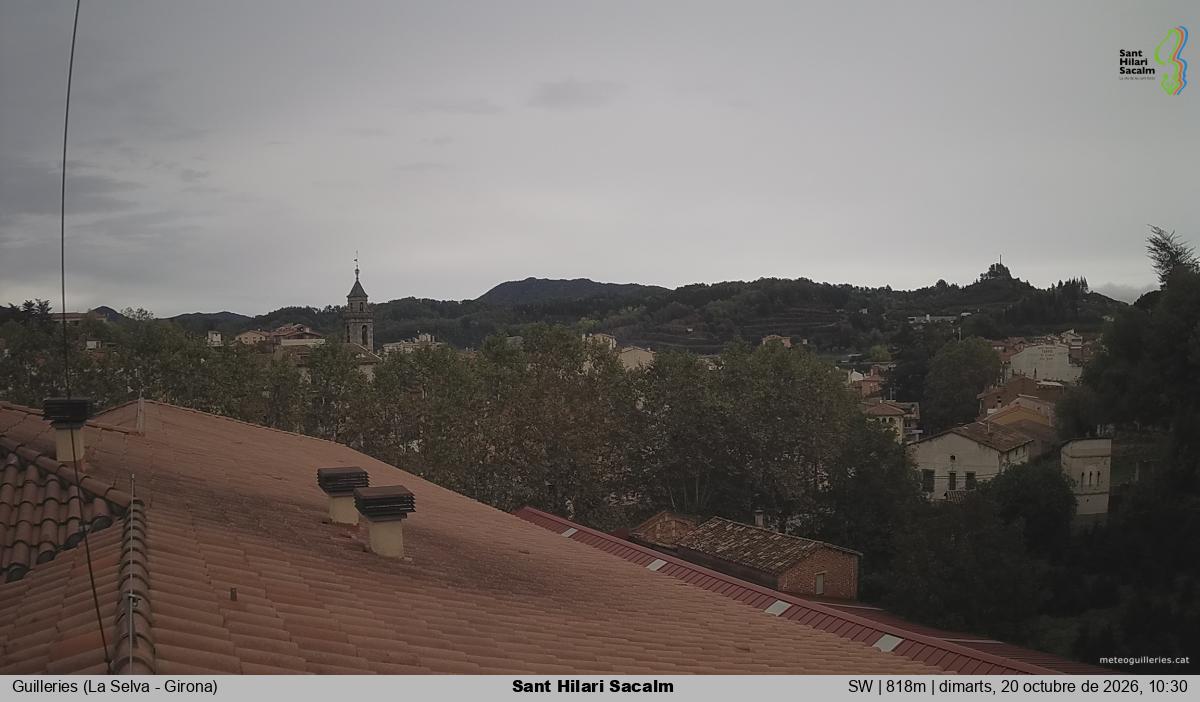 Sant Hilari Sacalm