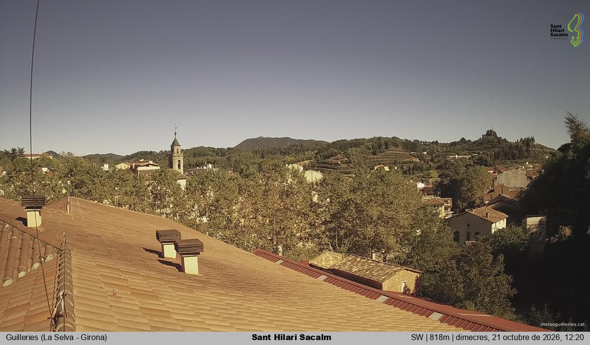 Sant Hilari Sacalm