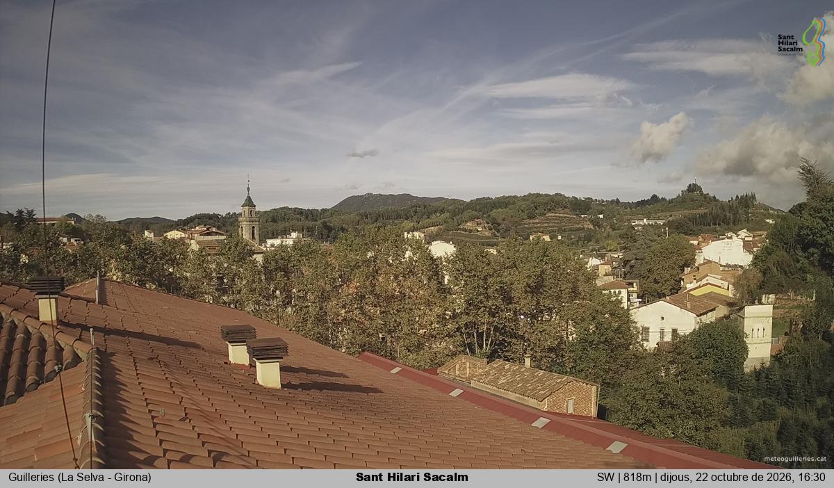 Sant Hilari Sacalm