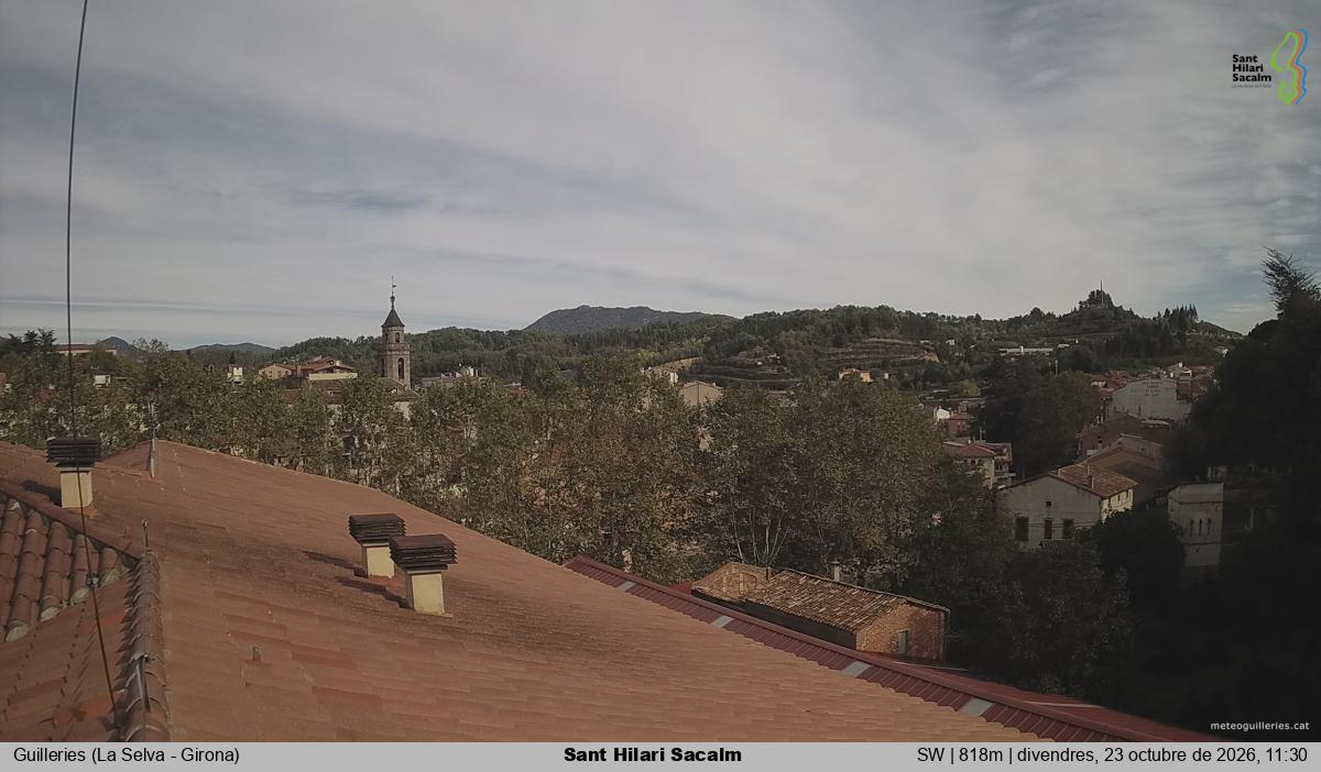 Sant Hilari Sacalm