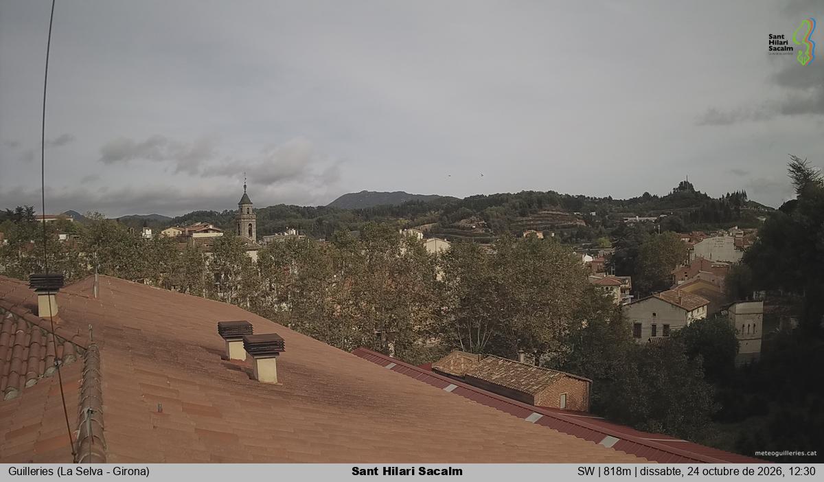 Sant Hilari Sacalm