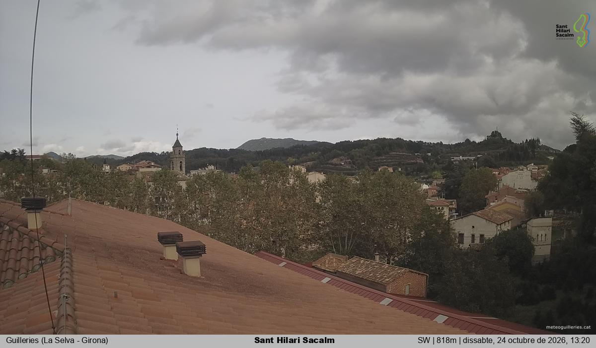 Sant Hilari Sacalm