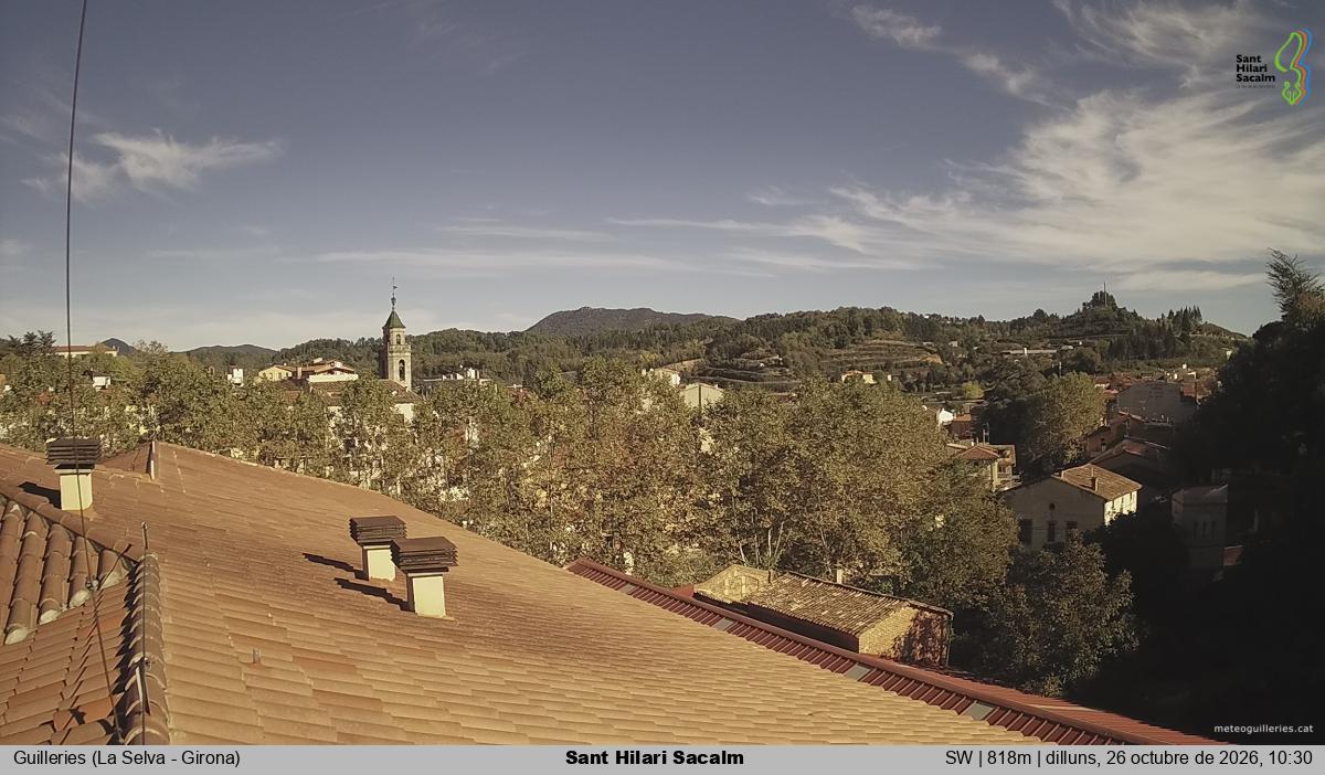 Sant Hilari Sacalm