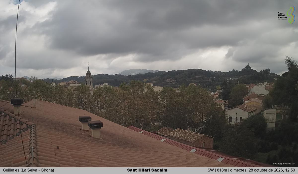 Sant Hilari Sacalm
