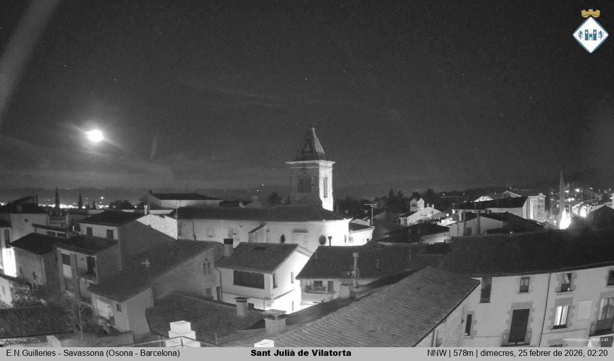 Sant Julià de Vilatorta 