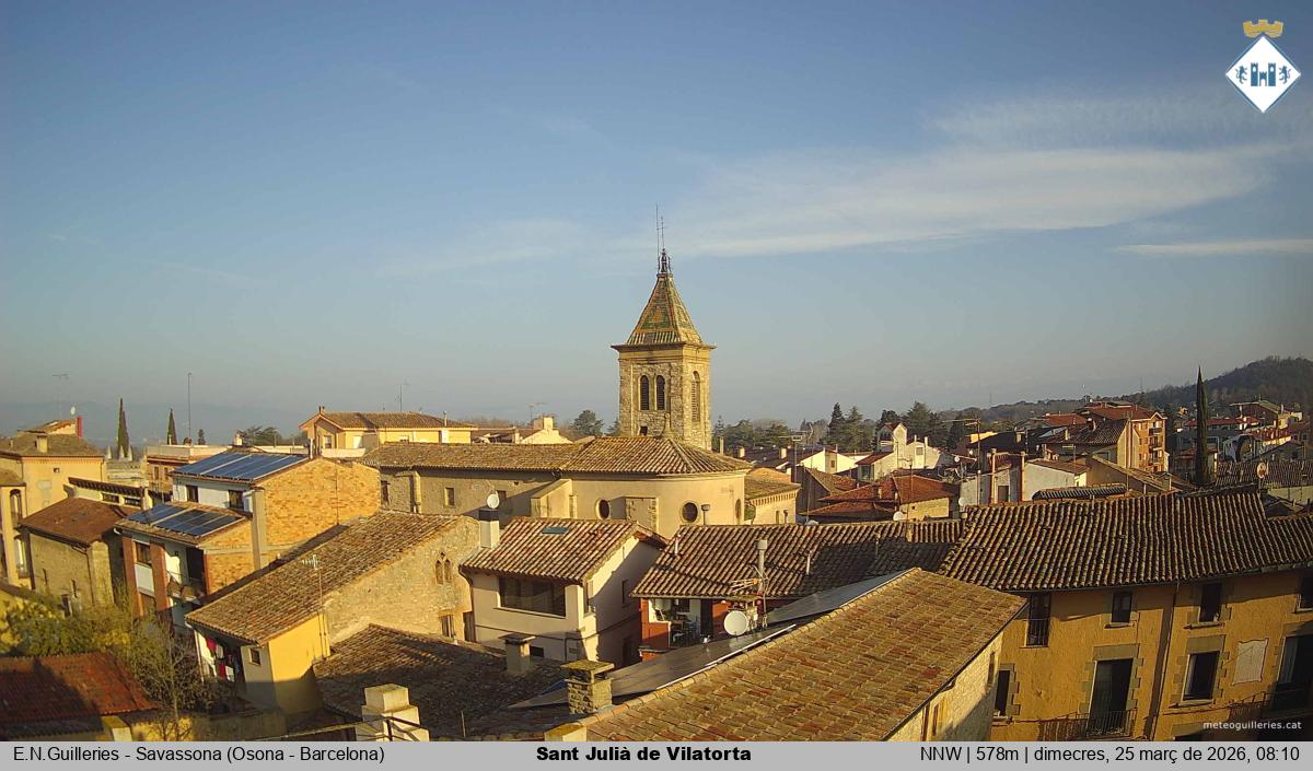 Sant Julià de Vilatorta 