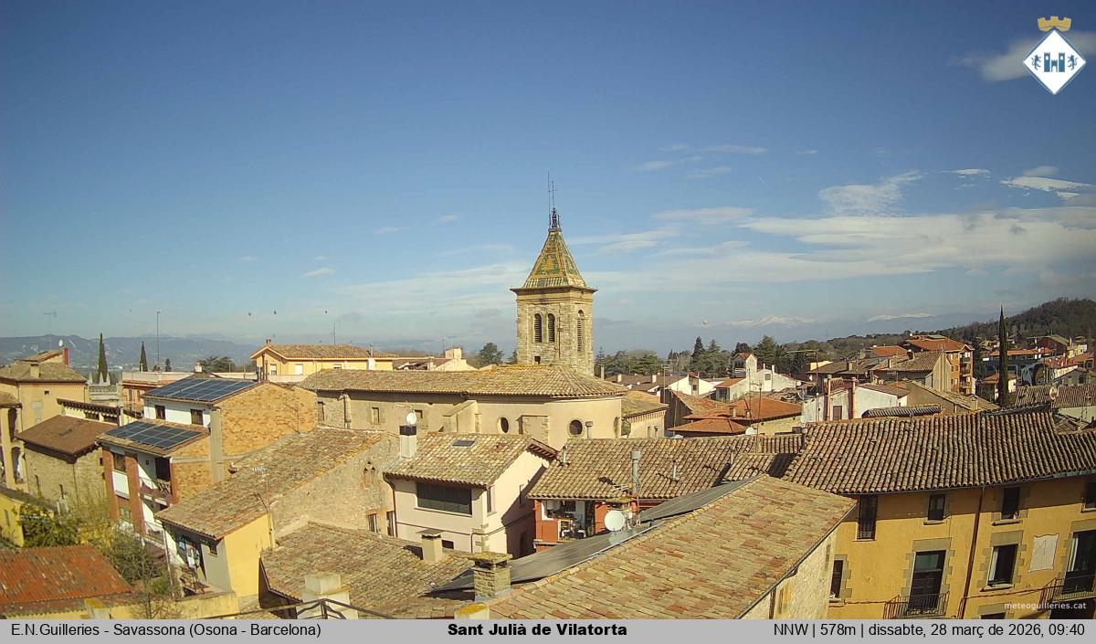Sant Julià de Vilatorta 