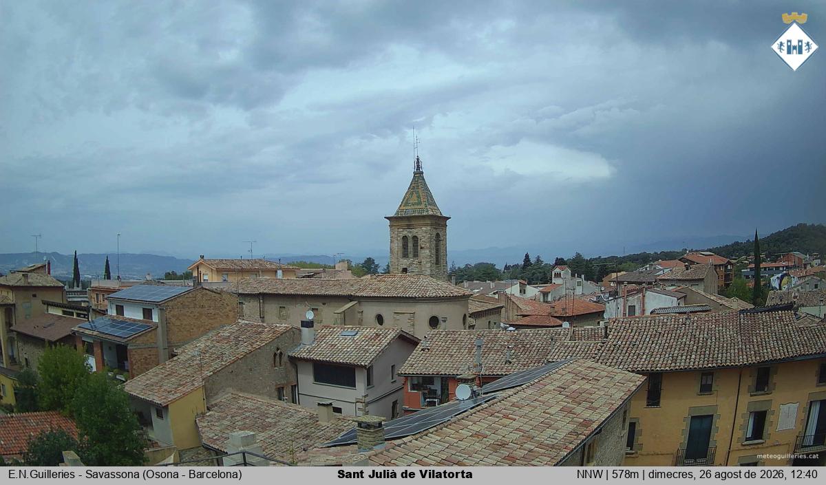 Sant Julià de Vilatorta 