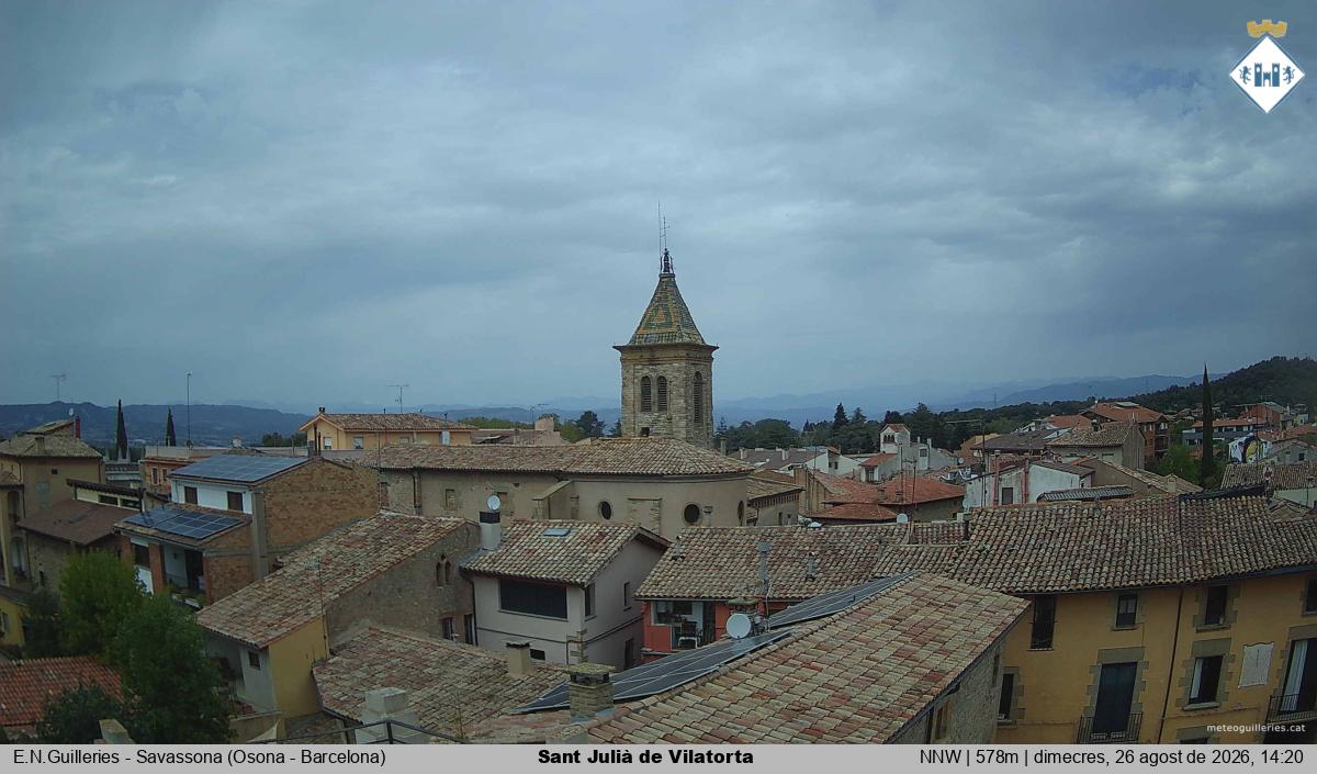 Sant Julià de Vilatorta 