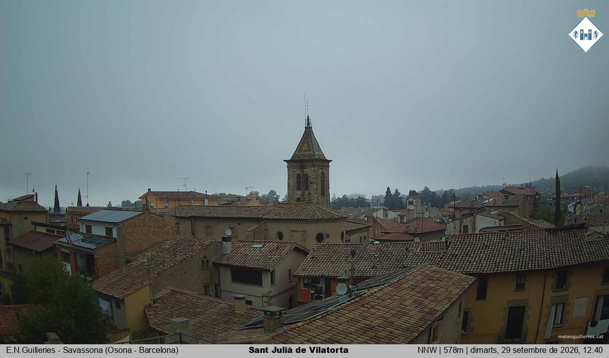 Sant Julià de Vilatorta 