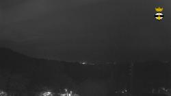 Webcams