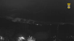 Webcams