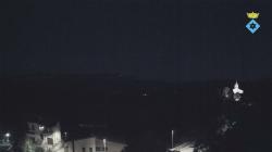 Webcams
