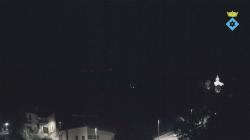 Webcams