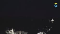 Webcams