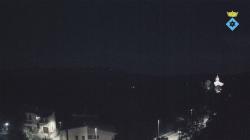 Webcams