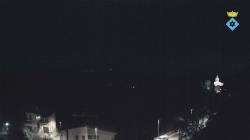Webcams