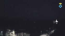 Webcams