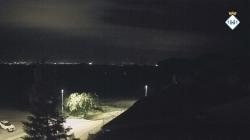 Webcams