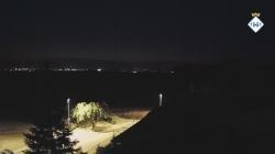 Webcams