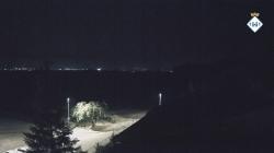 Webcams