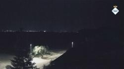 Webcams