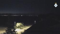 Webcams