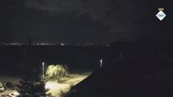 Webcams