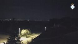 Webcams