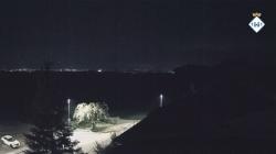 Webcams