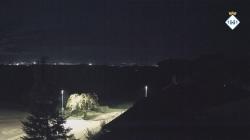 Webcams