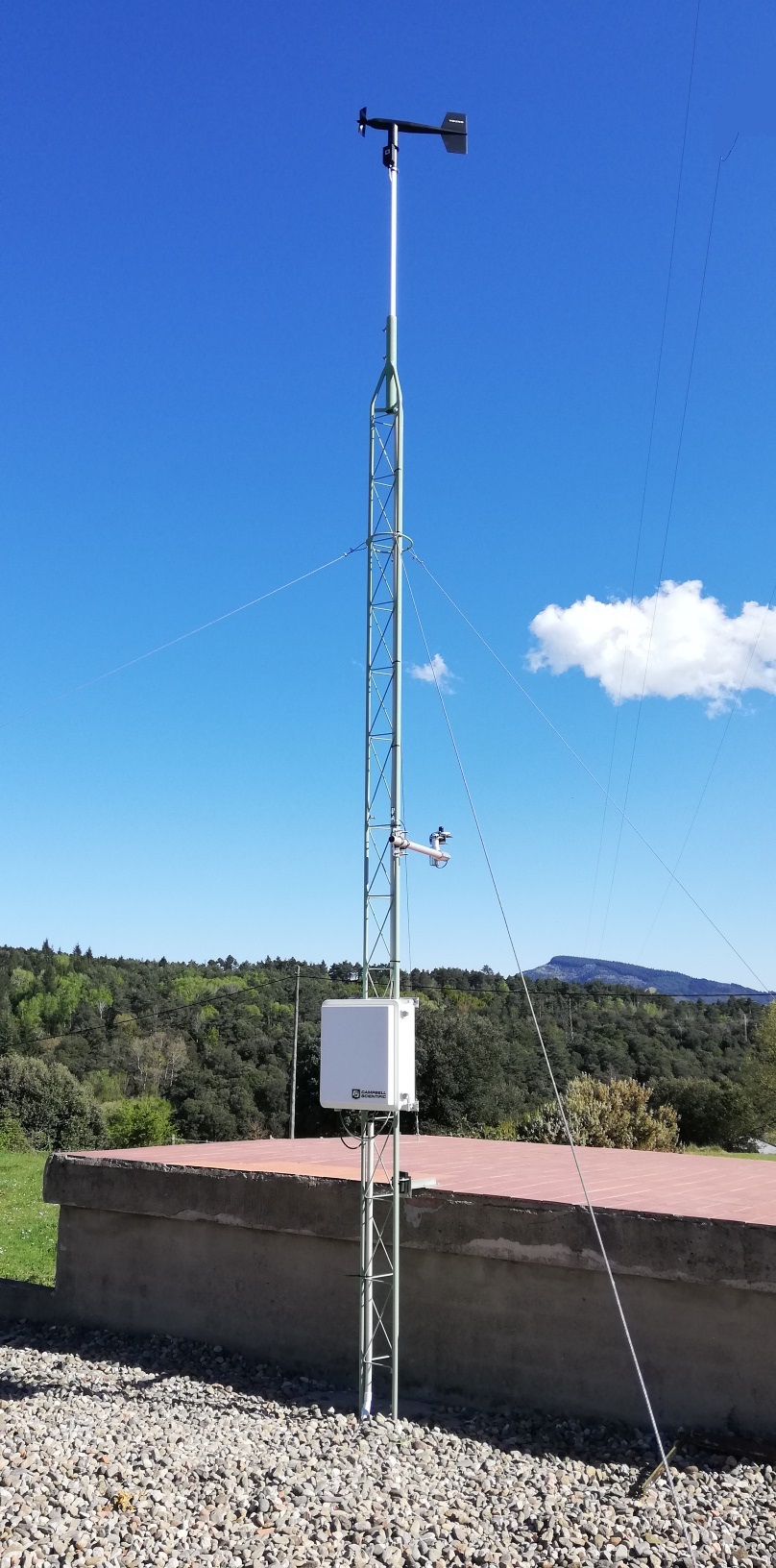 Susqueda - St. Martí Sacalm  