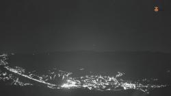 Webcams