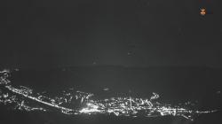 Webcams