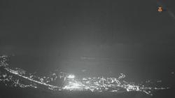 Webcams