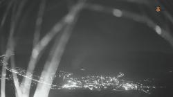 Webcams